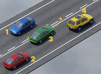 Ehliyet Sınav Soruları - 7 Mart 2026