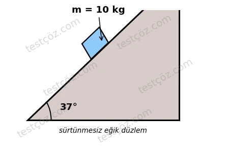 11. Sınıf Fizik Kuvvet ve Hareket 2: Vektörler, Newton Yasaları, Tork ve Enerji Testi
