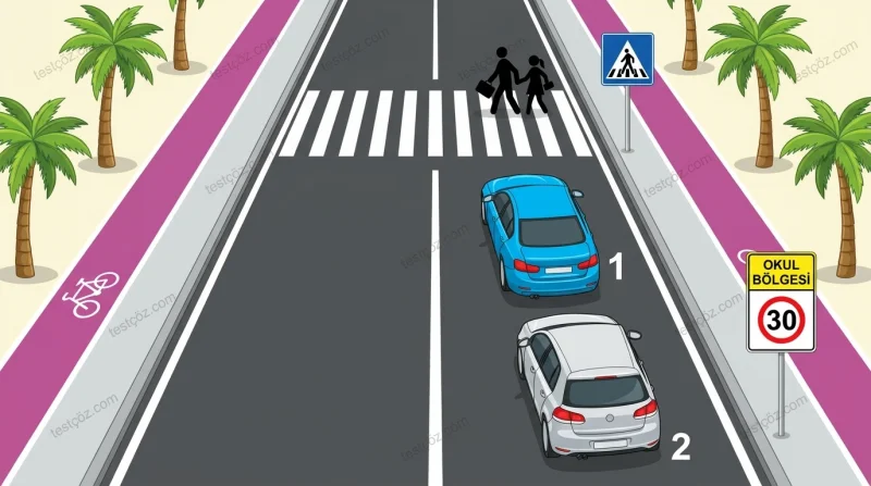 2 numaralı aracın doğru davranışı — yol sahnesi diyagramı