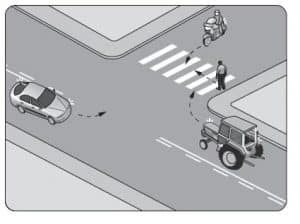 Araç karşılaşmasında ilk geçiş hakkı — yol sahnesi diyagramı