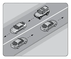 Devamlı çizgi bulunan kara yolu yatay yol işaretlemesi