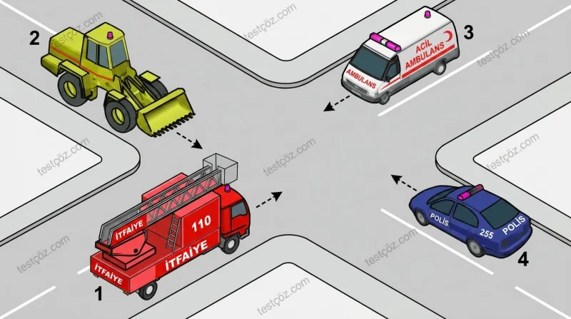 Geçiş üstünlüğüne sahip araçlar görev hâli sıralama (varyant 3)