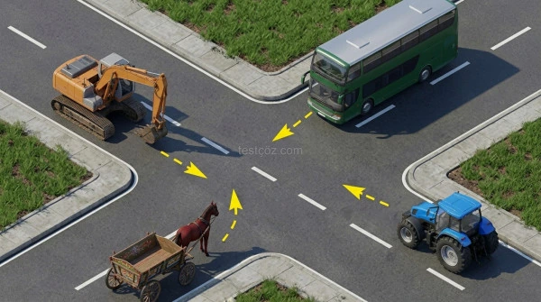 Kavşakta araç karşılaşması — geçiş hakkı yol sahnesi