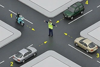 Kavşakta beklemesi gereken araçlar — yol sahnesi diyagramı