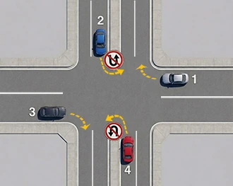 Kavşakta yasak ok yönündeki araç hareketi — yol sahnesi diyagramı