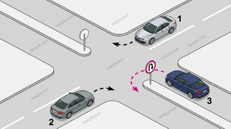 Kavşakta ok yönündeki hareketi yasak olan numaralı araç — yol sahnesi (varyant)