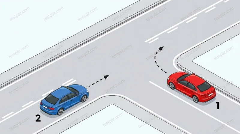 Kontrolsüz kavşakta 1 numaralı aracın yapması gereken davranış — yol sahnesi