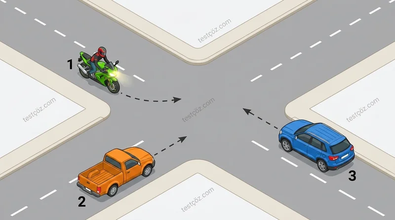Kontrolsüz kavşakta araçların geçiş hakkı sıralaması — yol sahnesi (varyant 3)