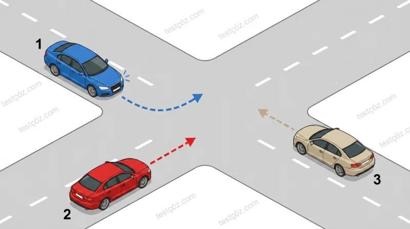 Kontrolsüz kavşak araç geçiş hakkı sıralaması — yol sahnesi (varyant 5)