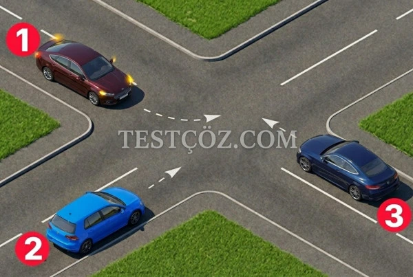 Kontrolsüz kavşak araç geçiş hakkı sıralaması — yol sahnesi (varyant 6)