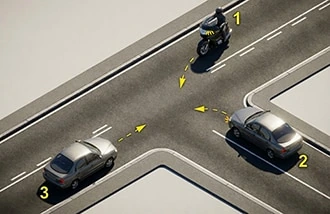 Kontrolsüz kavşakta karşılaşan araçların geçiş hakkı sıralaması yol sahnesi diyagramı