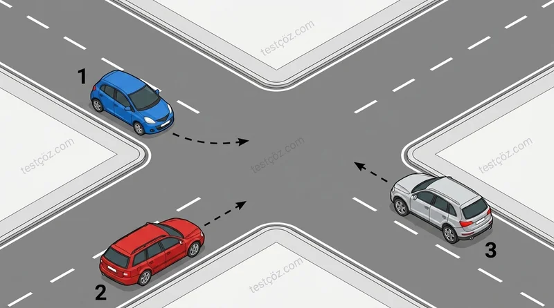 Kontrolsüz kavşakta karşılaşan araçların geçiş hakkı sıralaması — yol sahnesi