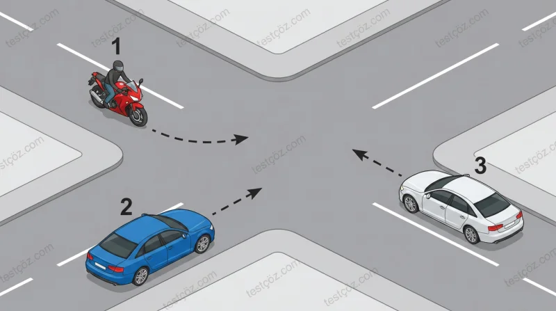 1 numaralı motosiklet sürücüsünün sola dönüş yapması — yol sahnesi diyagramı
