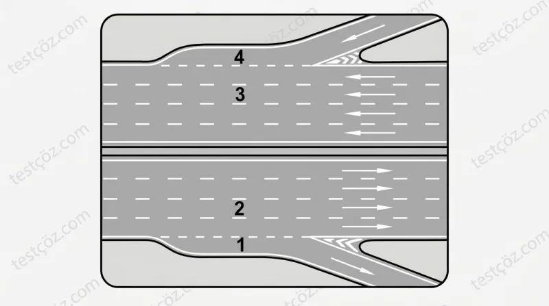 Otoyolda katılma (hızlanma) şeridi — numaralı şerit yol sahnesi