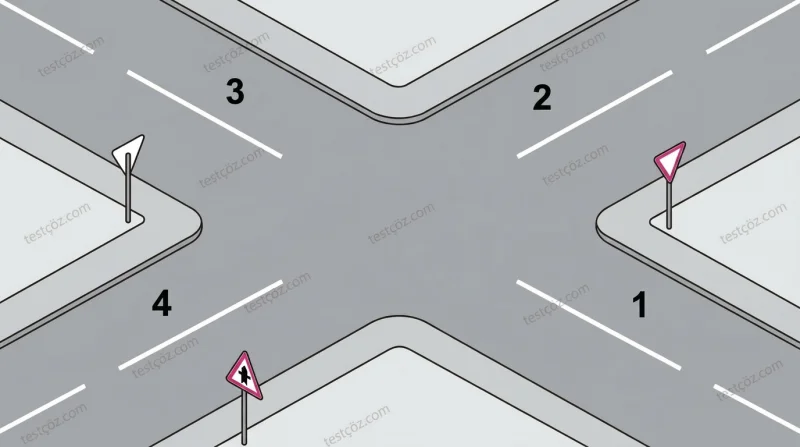 Tali yol numaralandırma kavşak yol sahnesi (varyant 3)