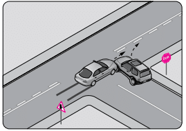 Trafik kazası — araç çarpışması yol sahnesi diyagramı