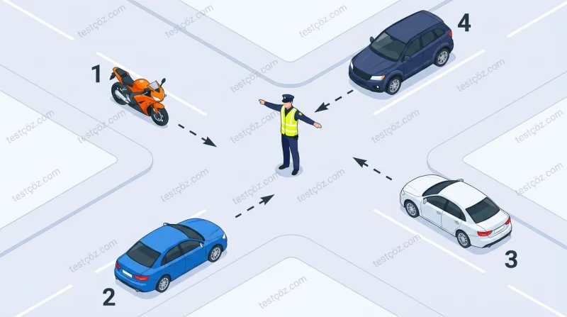 Trafik polisinin işaretine göre 2 numaralı aracın davranışı — yol sahnesi