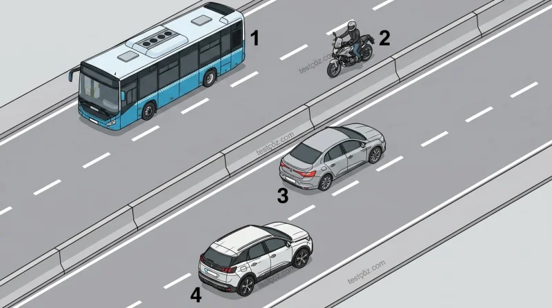 Yerleşim yeri dışı bölünmüş kara yolunda 1 numaralı aracın azami hızı (varyant 2)