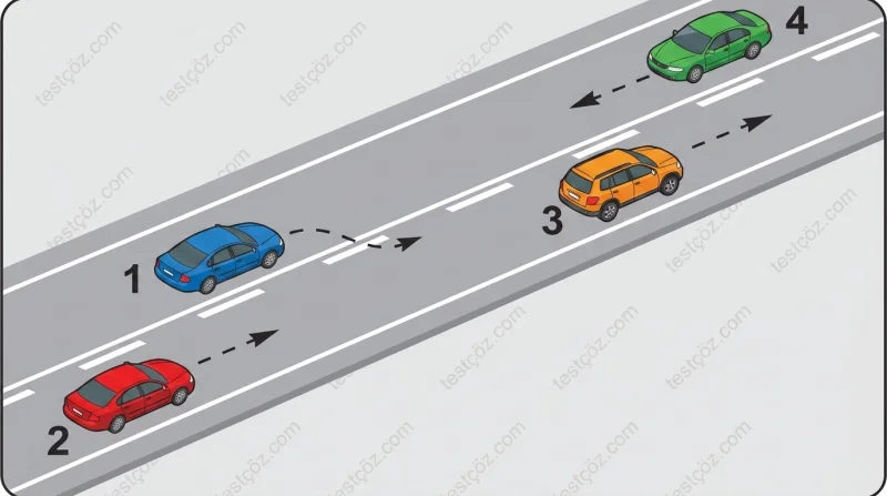 Yol sahnesi diyagramı — yapılması doğru davranış soru görseli