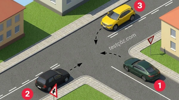 Yol sahnesi diyagramı — doğru davranış soru (varyant 14)