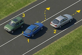 Yol sahnesi diyagramı — kesinlikle söylenebilen davranış (varyant 3)