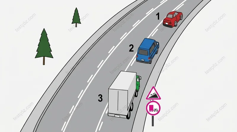 Yol sahnesi diyagramı — yasak davranış (varyant 3)