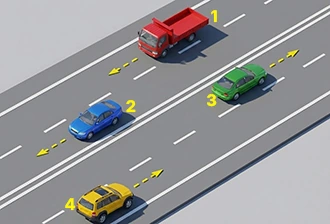 Yol sahnesi diyagramı — yasak davranış soru görseli
