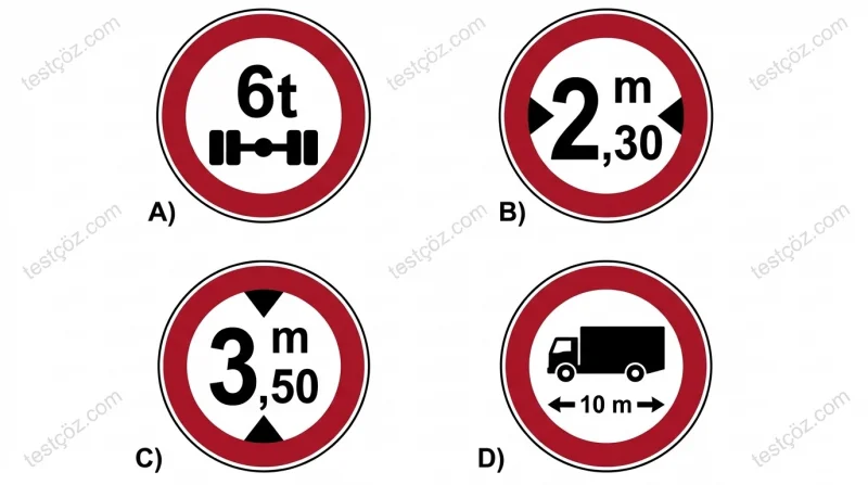 Yükseklik (gabari) sınırlaması trafik işareti