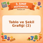 3. Sınıf Matematik Tablo ve Şekil Grafiği (2) Testi - testçöz.com