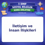 7. Sınıf Sosyal Bilgiler İletişim ve İnsan İlişkileri Konu Anlatımı - testçöz.com